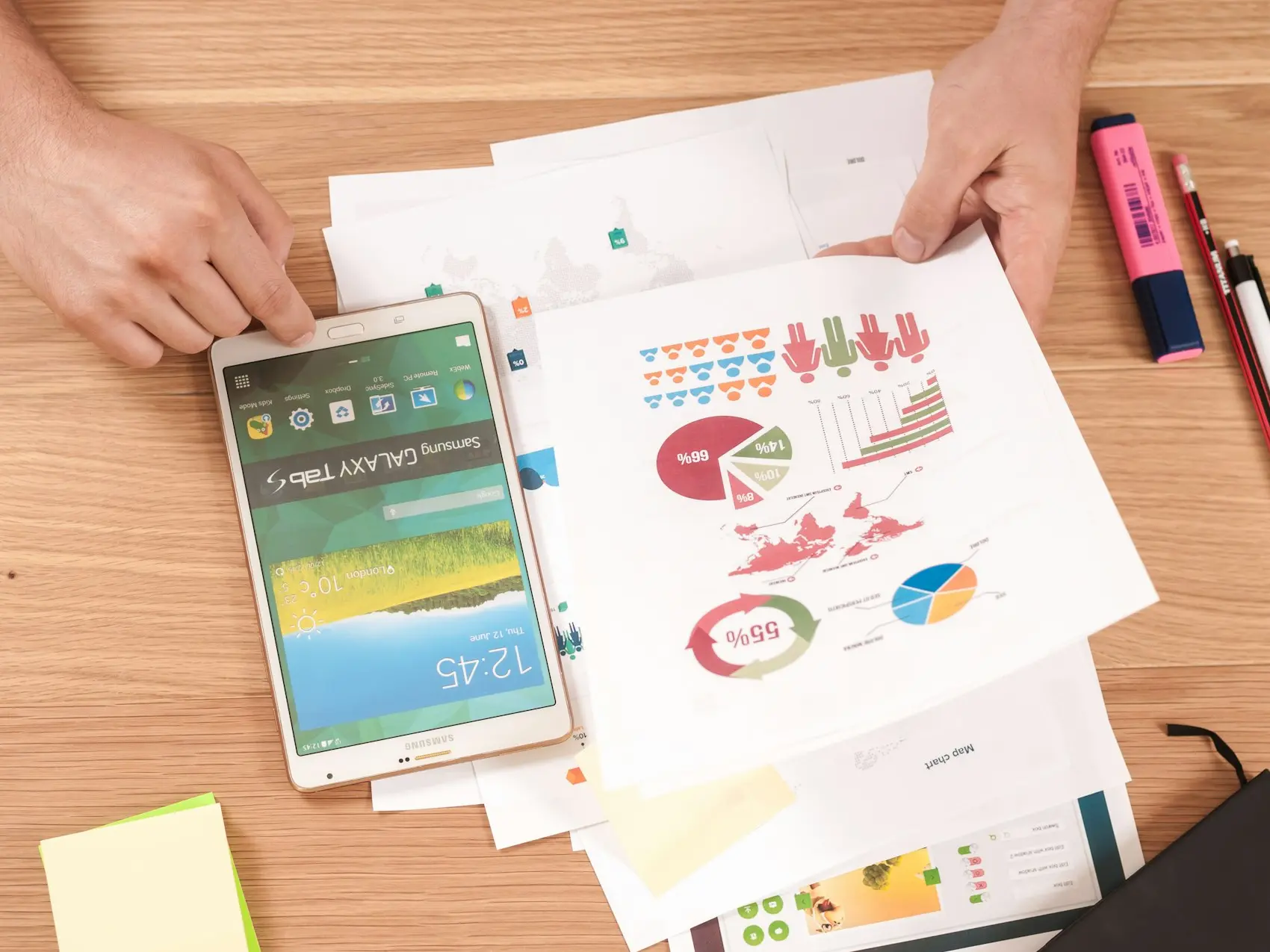 audit management
